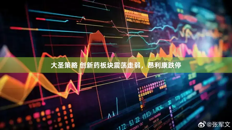 大圣策略 创新药板块震荡走弱，昂利康跌停